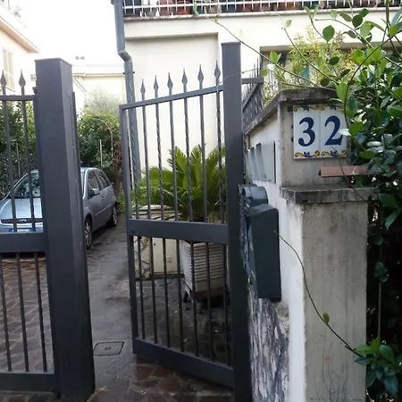 Sweet Apartament Rzym